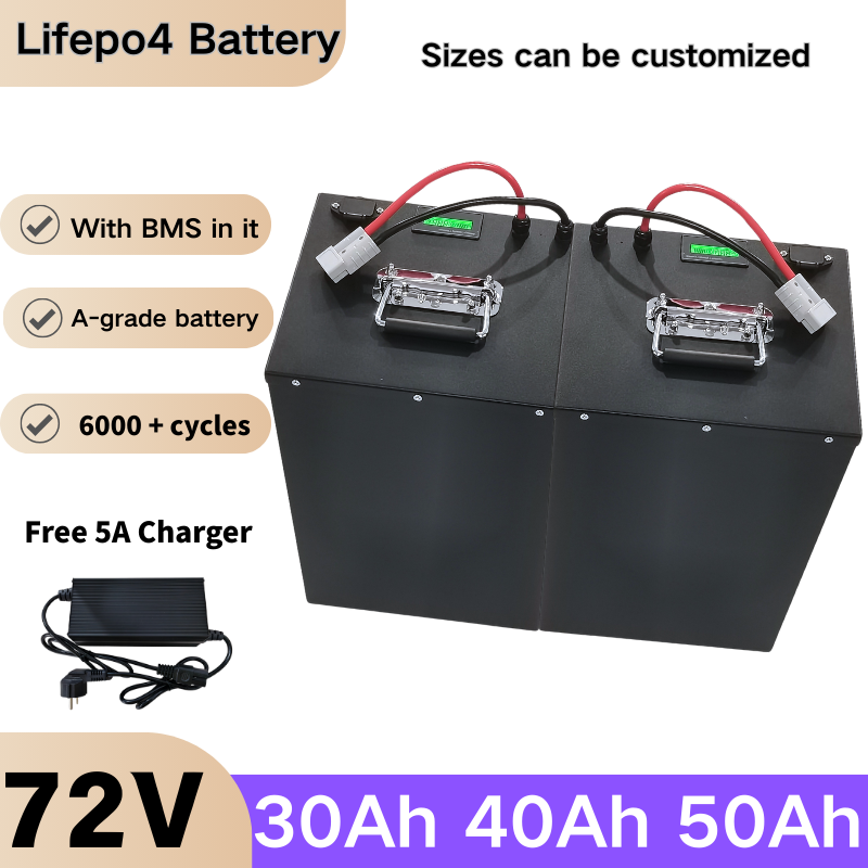 72V 30Ah Lifepo4 Battery Pack - بطارية ليثيوم فوسفات الحديد XNY 24S