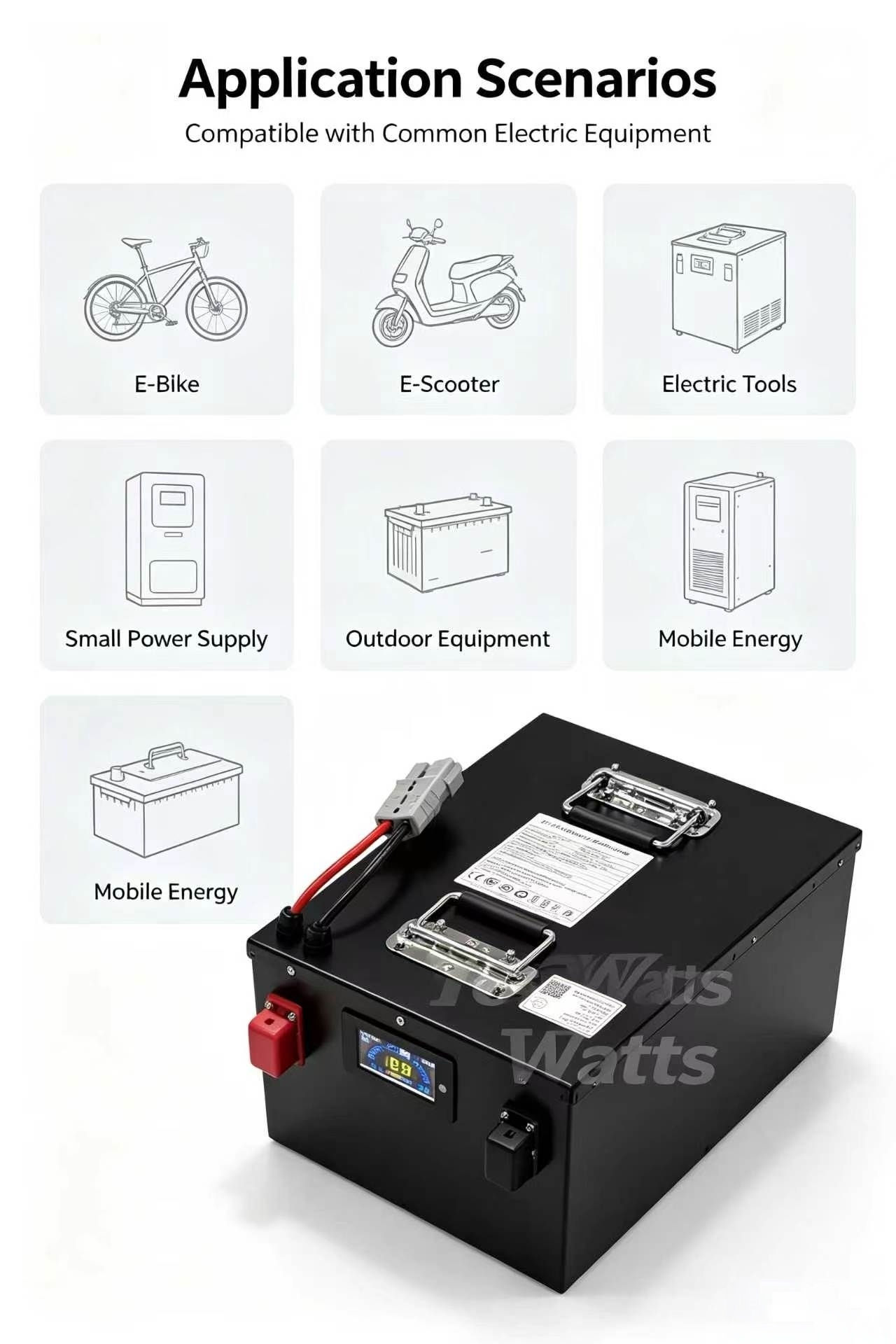 بطارية ليثيوم فوسفات الحديد 72 - مراجعة 72V 30Ah Lifepo4 Battery Pack وسعره