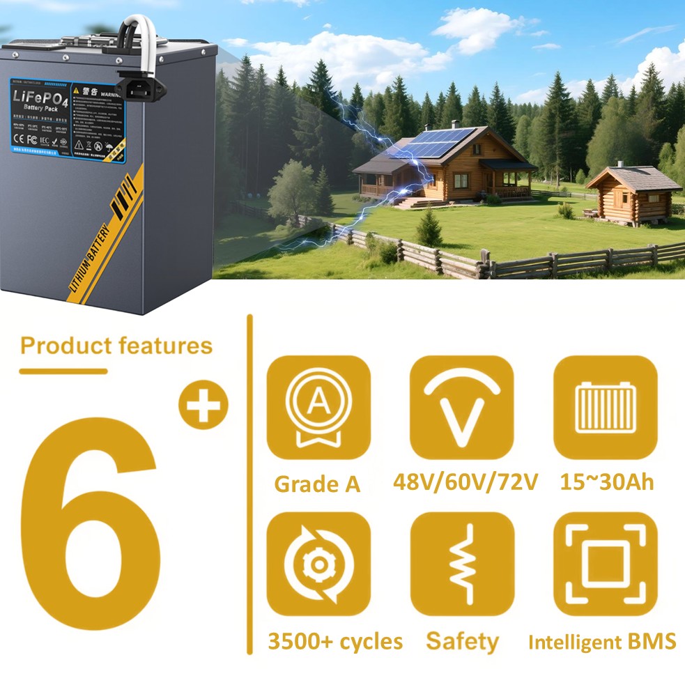 بطارية ليثيوم حديد فوسفات قابل - مراجعة 72V 30Ah Lifepo4 Battery Pack وسعره