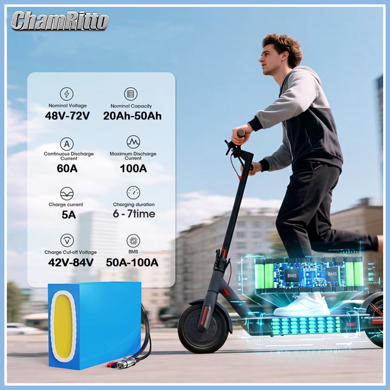 بطارية ليثيوم 48 فولت 20 أمبير - مراجعة 60V 30Ah 21700 Battery Pack وسعره