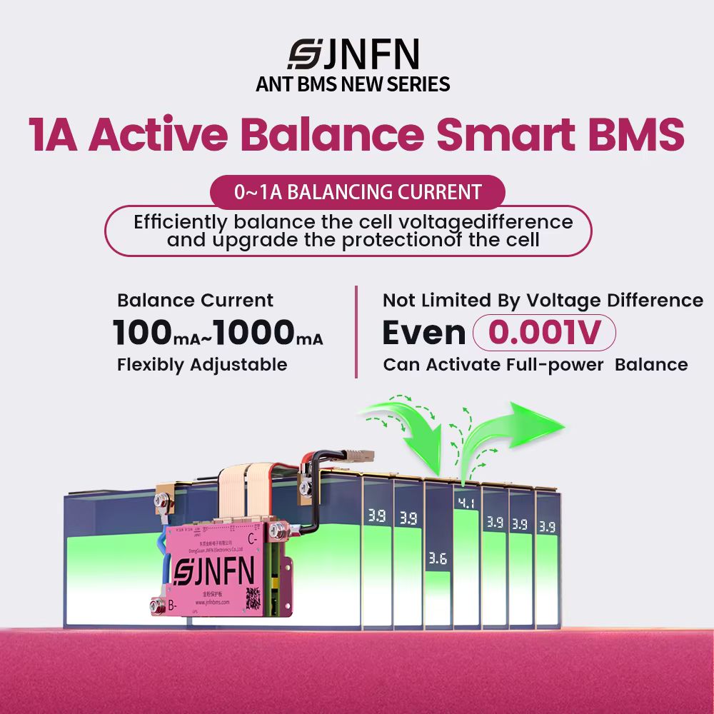ANT BMS 1A نشط التوازن بطارية  - مراجعة Smart Bms 20S 72V 150A Bluetooth وسعره